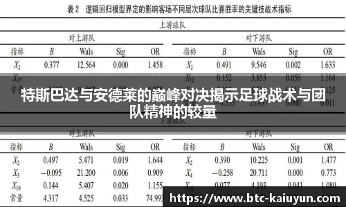 开云