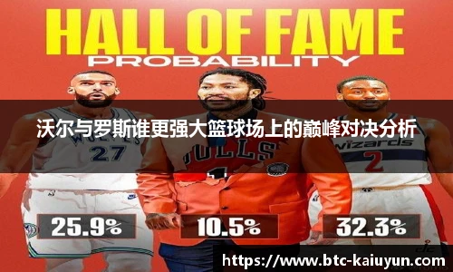沃尔与罗斯谁更强大篮球场上的巅峰对决分析